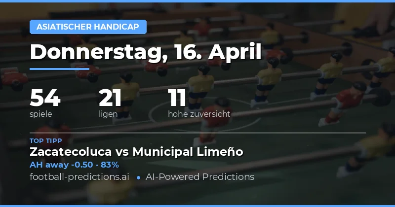 Asiatische Handikaps – Eine präzise Methode für Fußballwetten