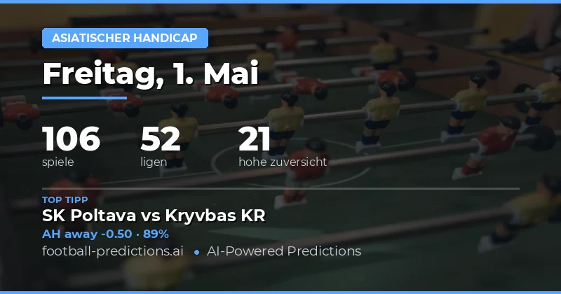 Strategische Analyse der Asian Handicap Märkte am 1. Mai 2026