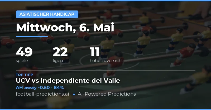 Asiatisches Handicap Tipps für den 6. Mai 2026