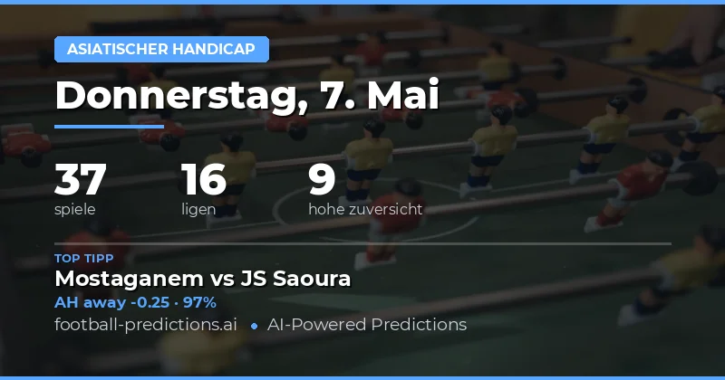 Einführung in die Asian Handicap Prognosen