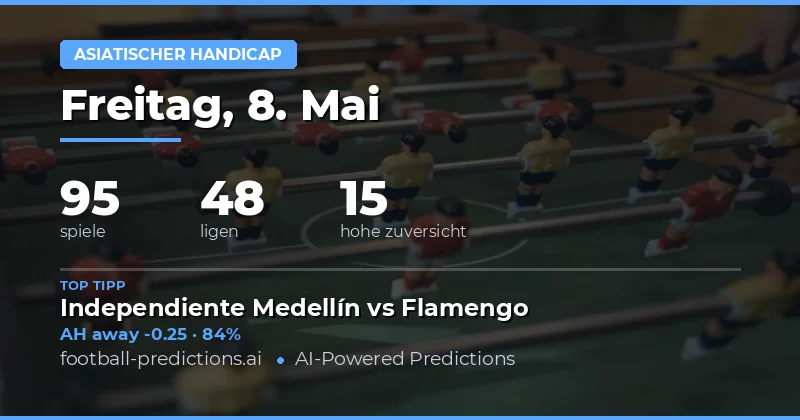 Einführung in die Asian Handicap Prognosen