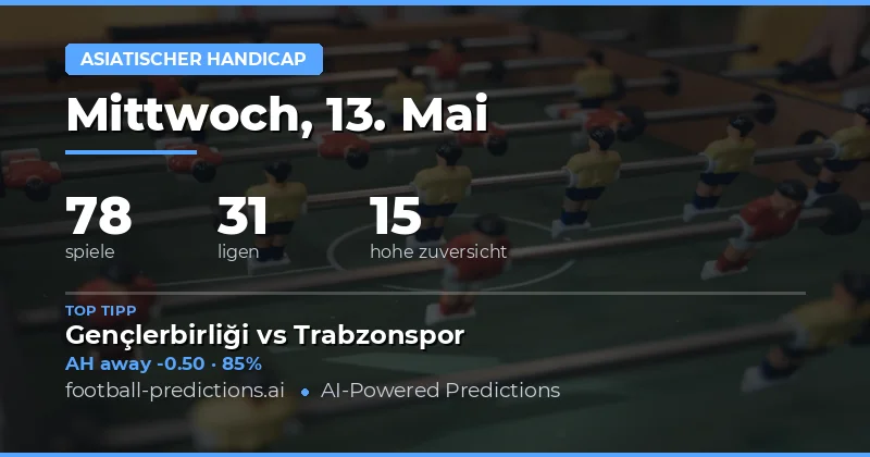 Asiatisches Handicap Analyse und Tipps vom 13. Mai 2026