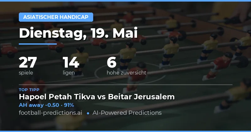 Übersicht der Wetten für den 19. Mai 2026