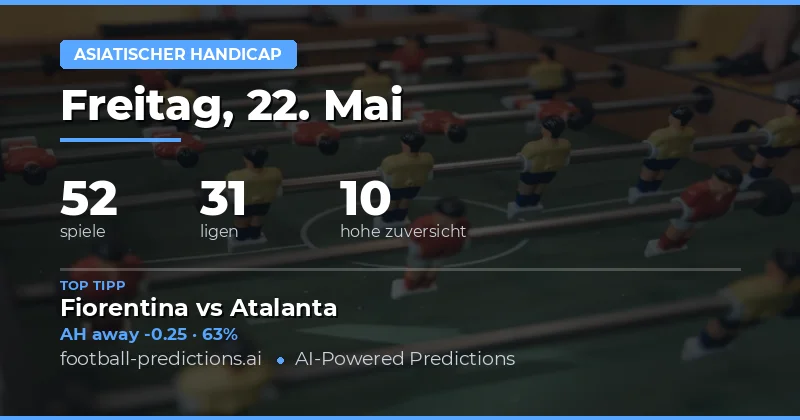 Einführung in die Asian Handicap Tipps