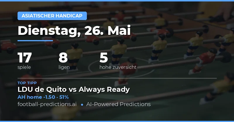 Analyse der Asian Handicap Märkte für den 26. Mai 2026