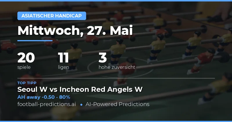 Analyse der asiatischen Handicap Märkte am 27. Mai 2026