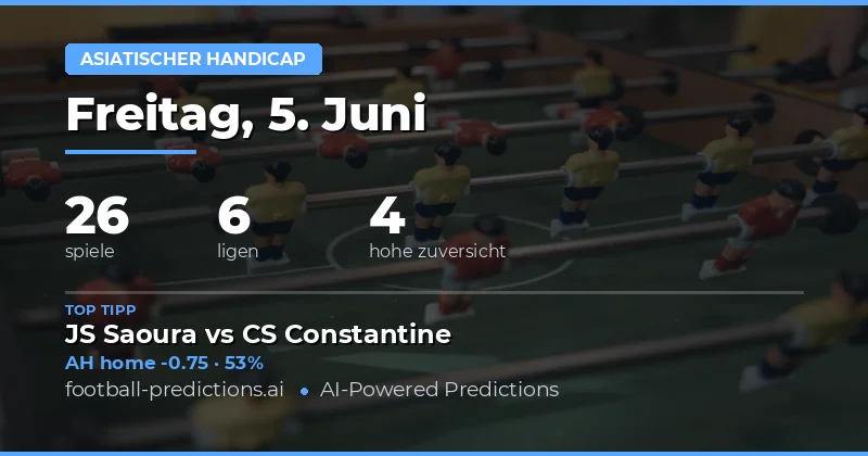 Asian Handicap Vorhersagen – umfassende Analyse für den 5. Juni 2026