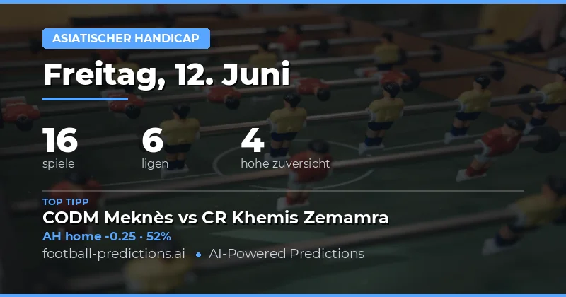 Top AH Picks für den 12.06.2026