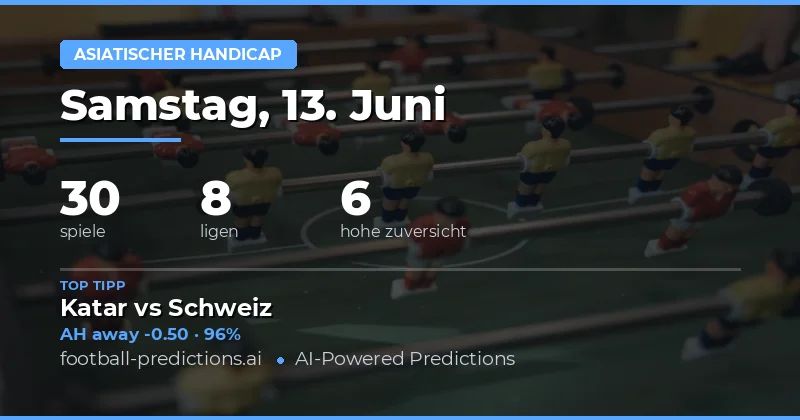 Top AH Picks für den 13. Juni 2026