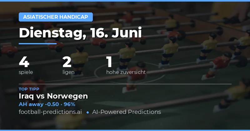 Einleitung: Der Asiatische Handicap Markt am 16. Juni 2026