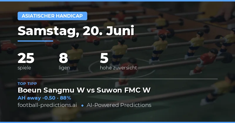 Top AH-Picks für den 20.06.2026
