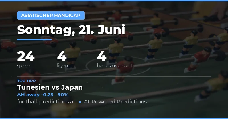 Top AH Picks für den 21. Juni 2026