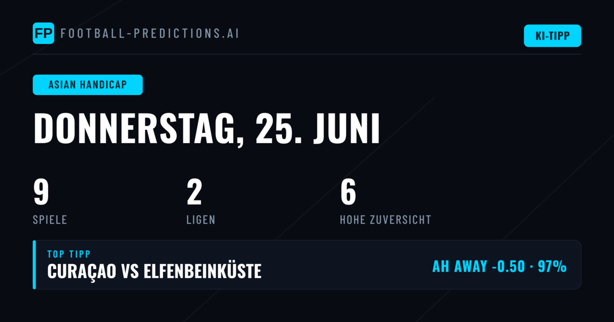 Top AH Picks für den 25.06.2026