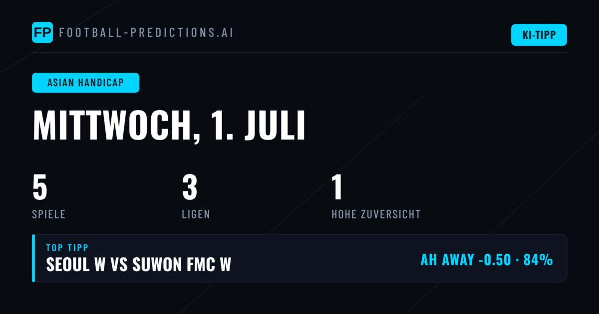 Top AH Picks für den 1. Juli 2026