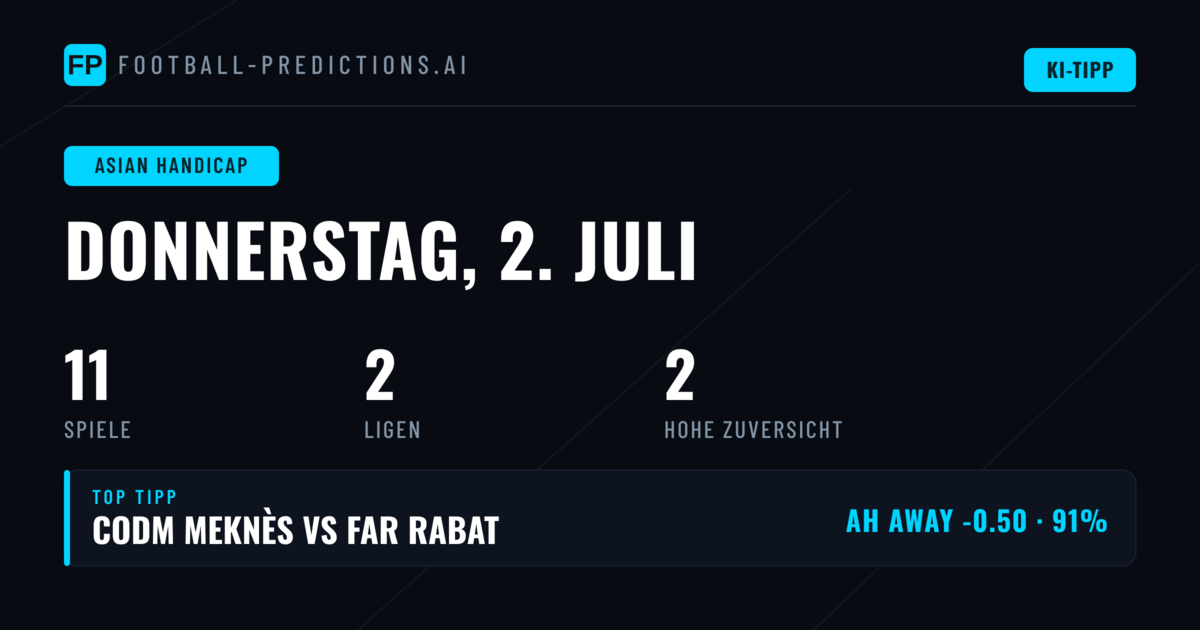 Top AH-Picks für den 2. Juli 2026