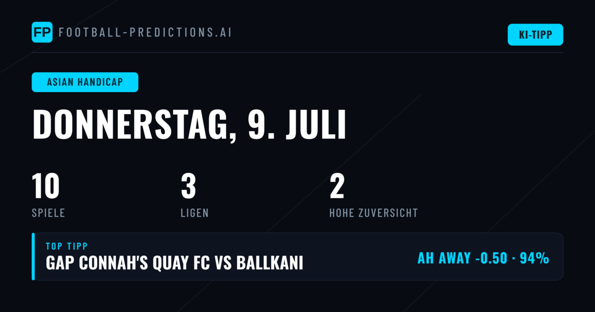 Top AH Picks für den 9. Juli 2026