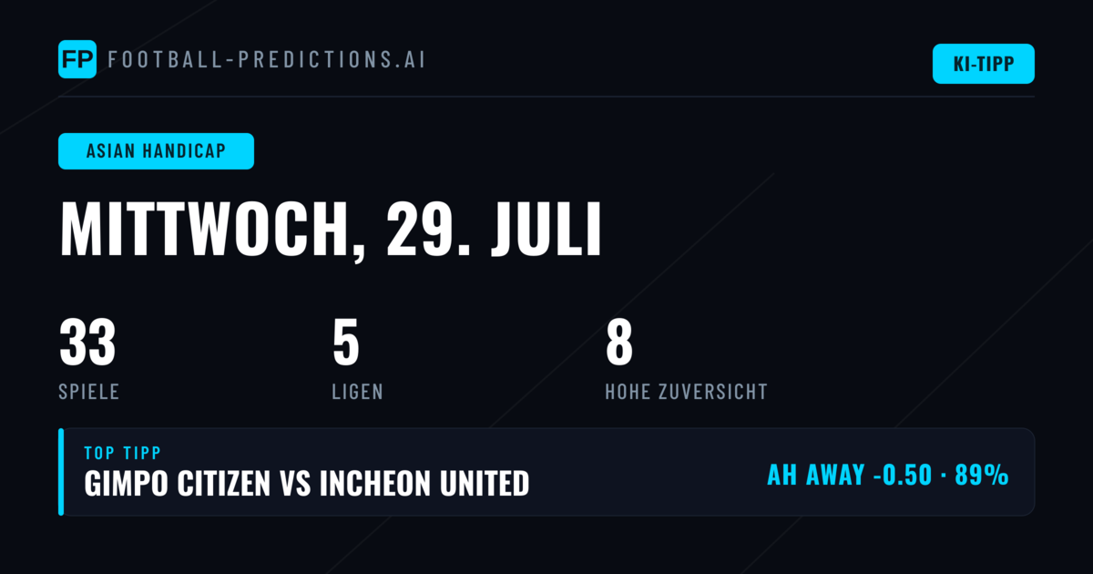 Top AH Picks (29.07.2026)