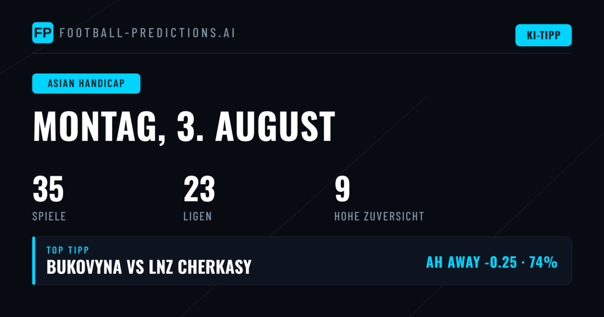 Top AH Picks für den 3. August 2026