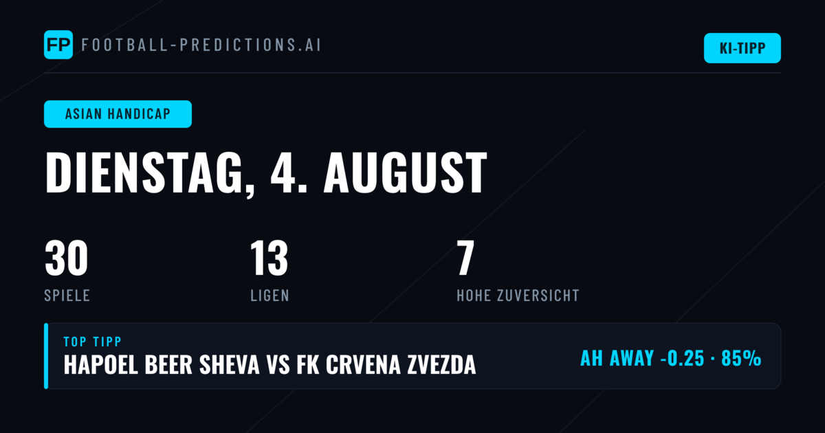 Top AH Picks für den 4. August 2026