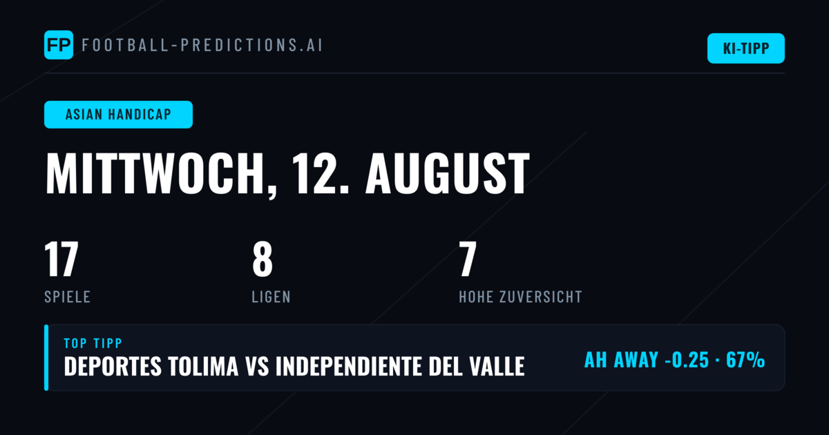Top AH Picks (12.08.2026)