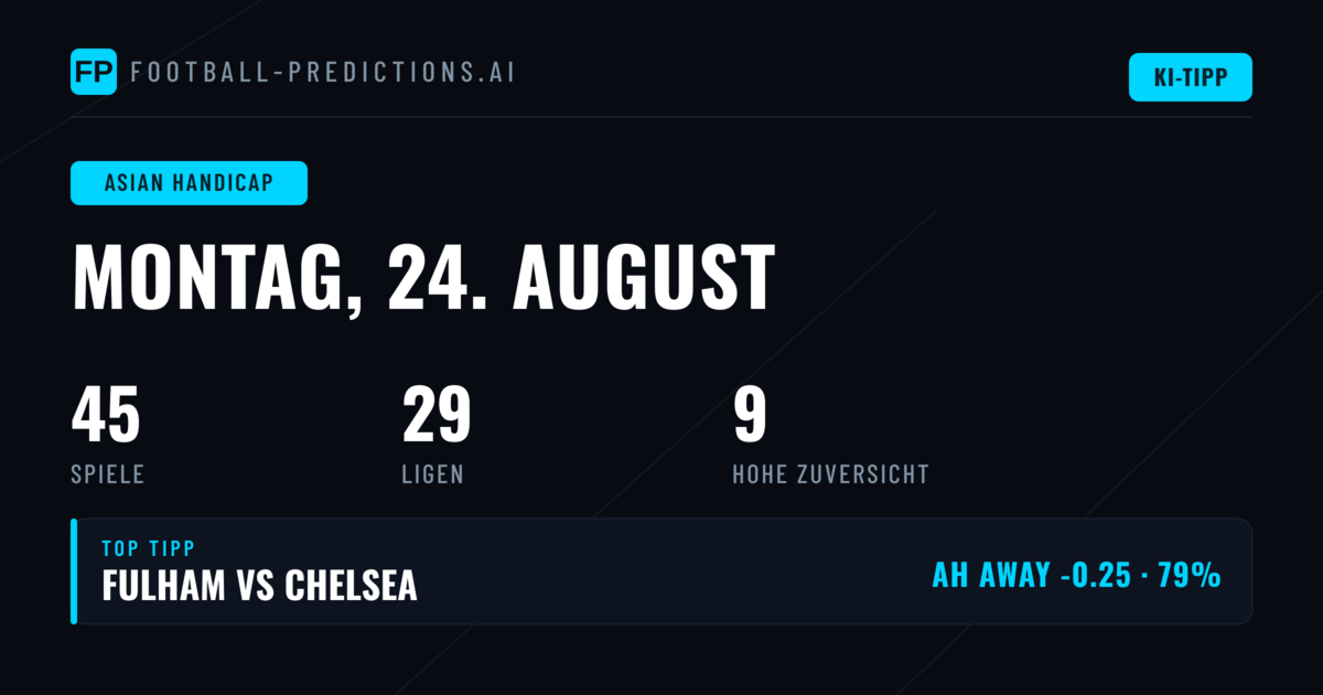 Top AH Picks für 24 Aug 2026