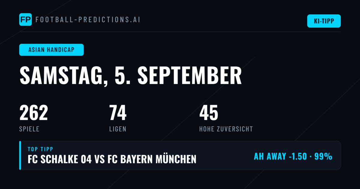 Top AH Picks für 5. September 2026