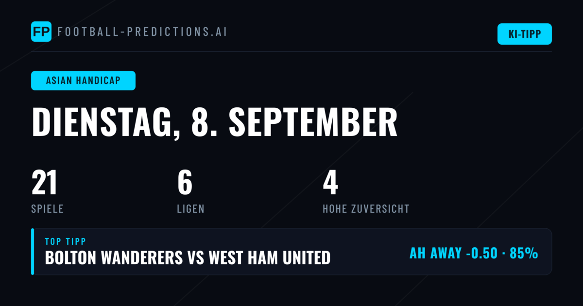 Top AH Picks für 8. September 2026