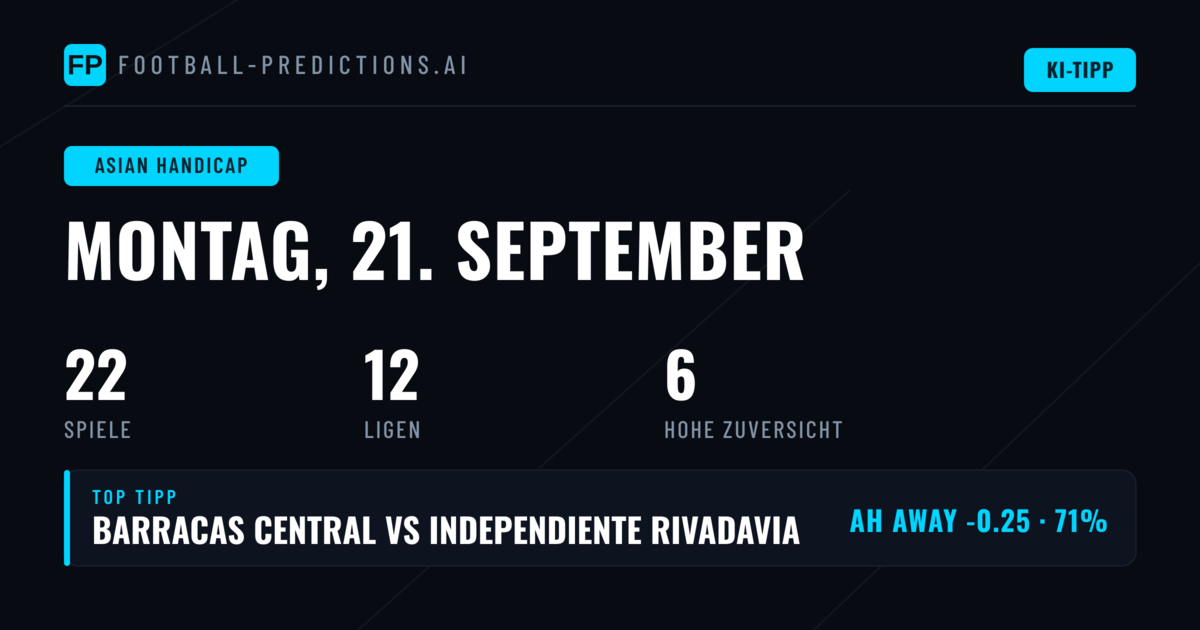 Top AH Picks für 21. September 2026