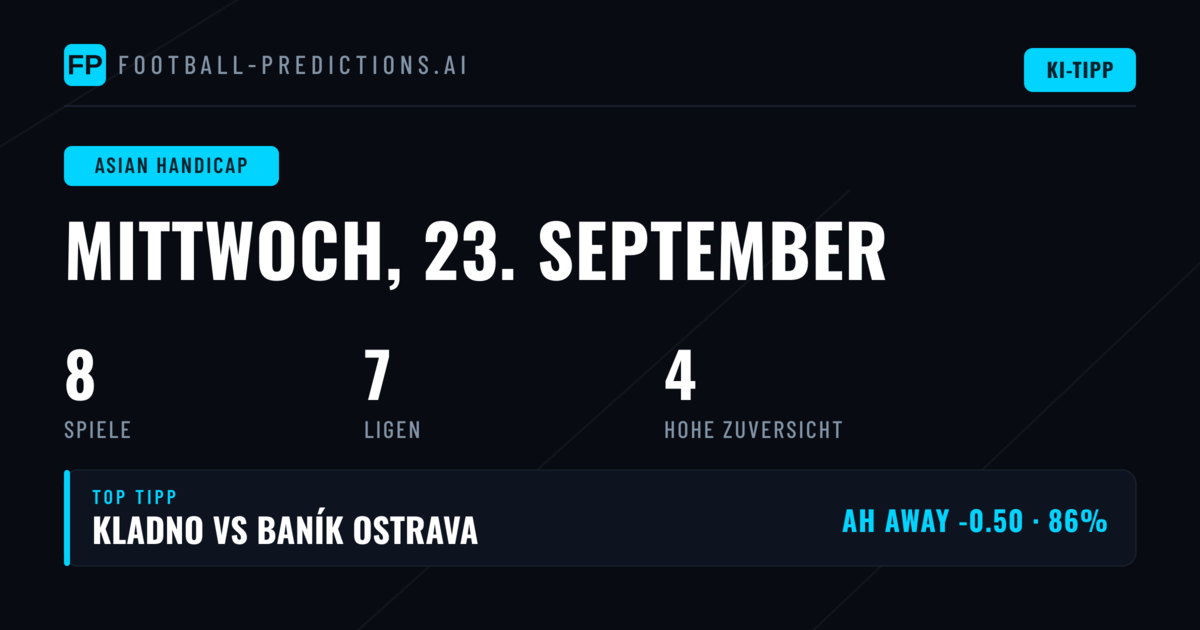 Top AH Picks für den 23. September 2026