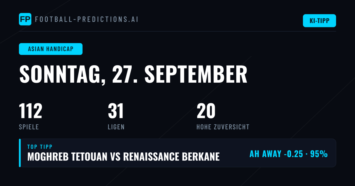 Top AH Picks für den 27. September 2026