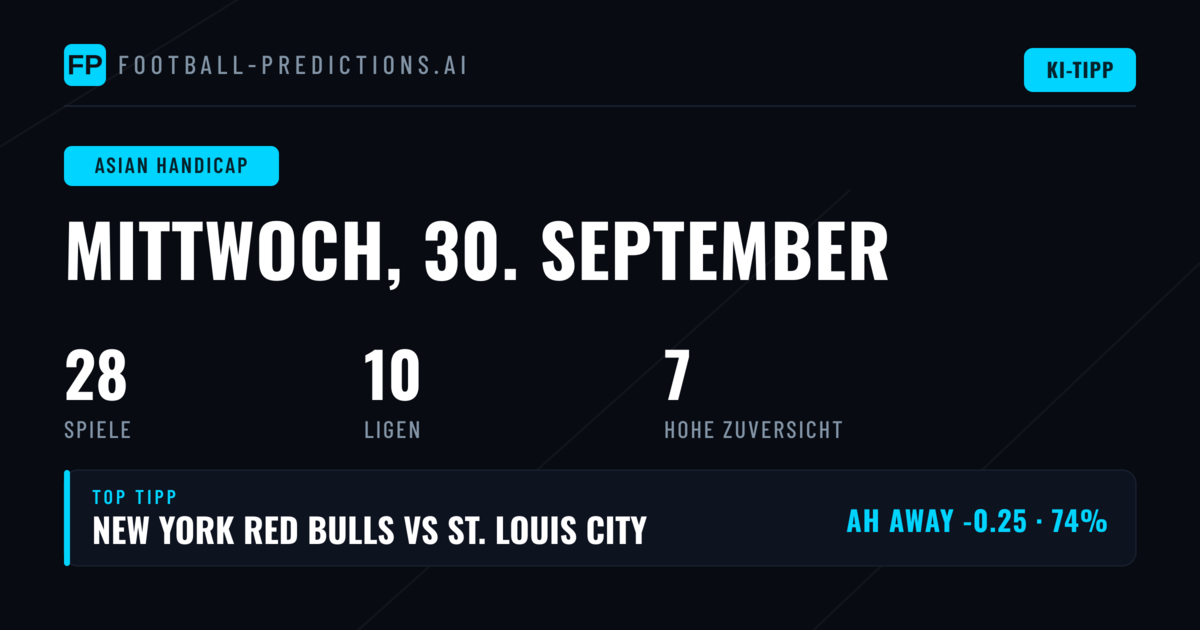 Top AH Picks für den 30. September 2026