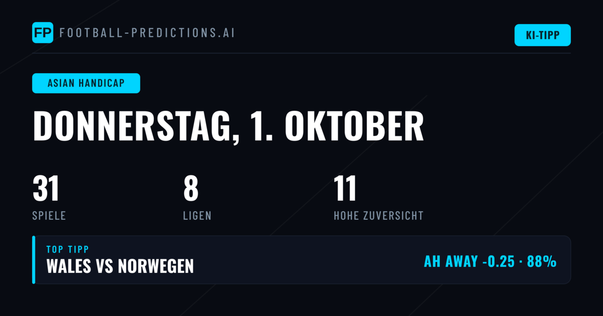 Top AH Picks für 1. Okt 2026