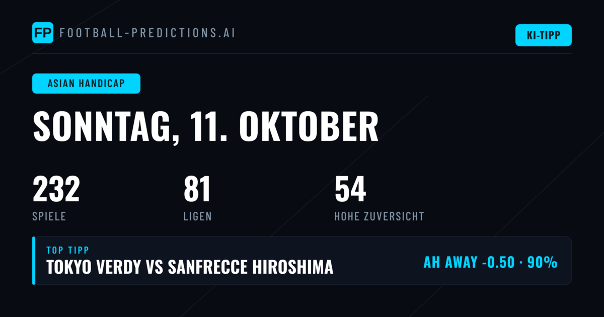 Top AH Picks (11. Oktober 2026)