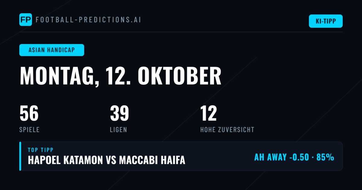 Top AH Picks (12. Oktober 2026)