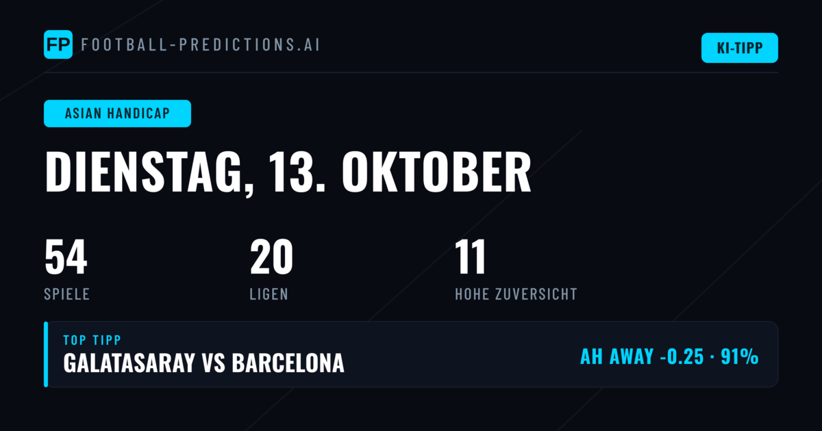 Top AH Picks für den 13. Oktober 2026
