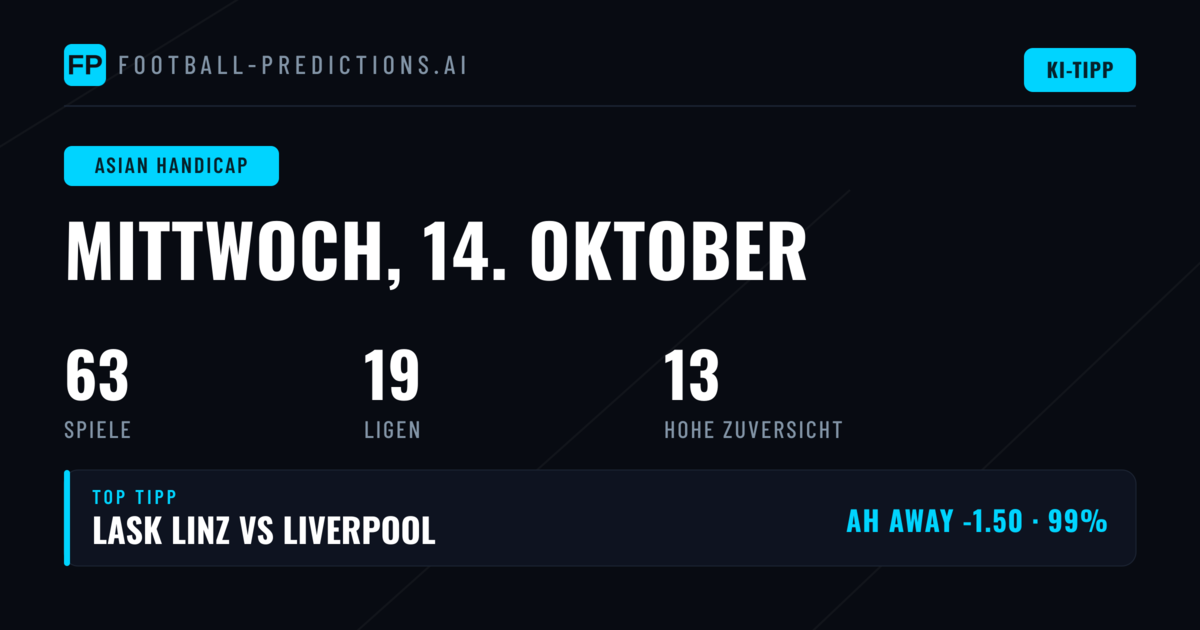 Top AH Picks für 14. Oktober 2026