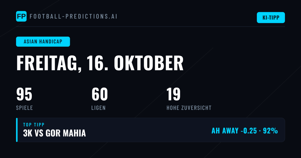 Top AH Picks (16. Oktober 2026)