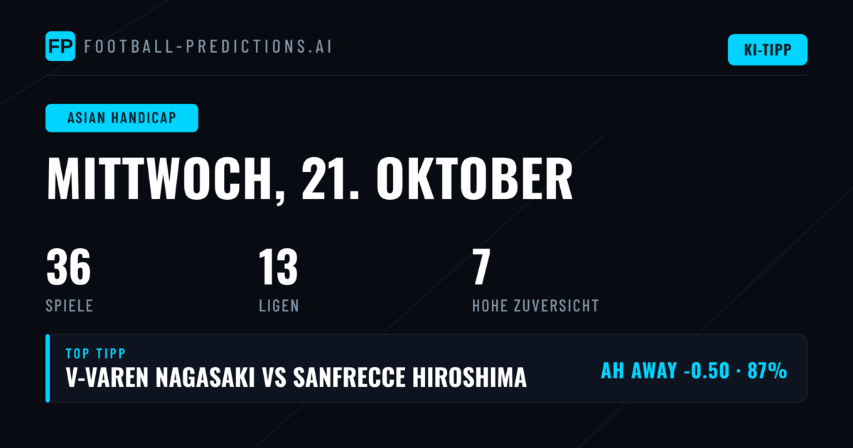 Top AH Picks für 21. Oktober 2026