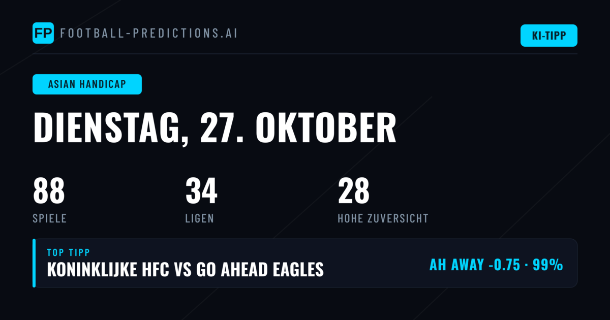 Top AH-Tipps für den 27. Oktober 2026