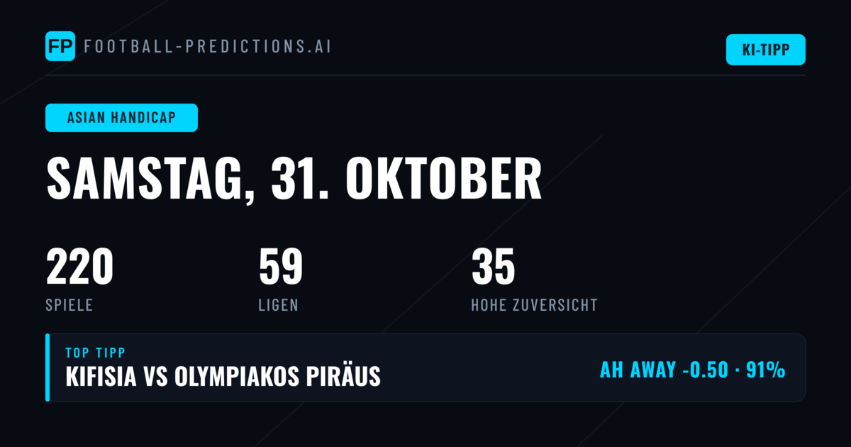 Asiatischer Handicap — Fußball Tipps & Vorhersagen — Samstag, 31. Oktober, 2026