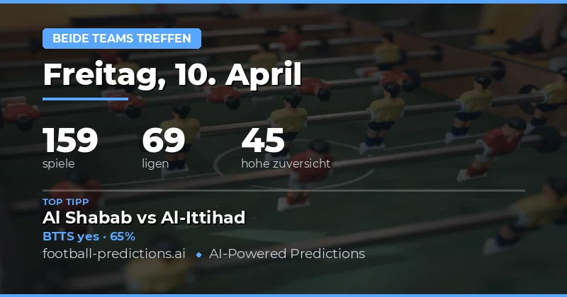 Blick auf die BTTS-Vorhersagen vom 10. April 2026