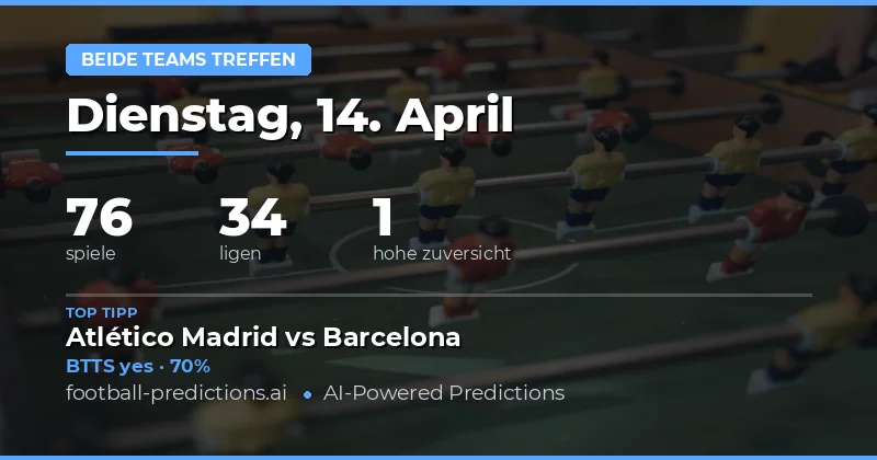 Blick auf die BTTS-Chancen am 14. April 2026