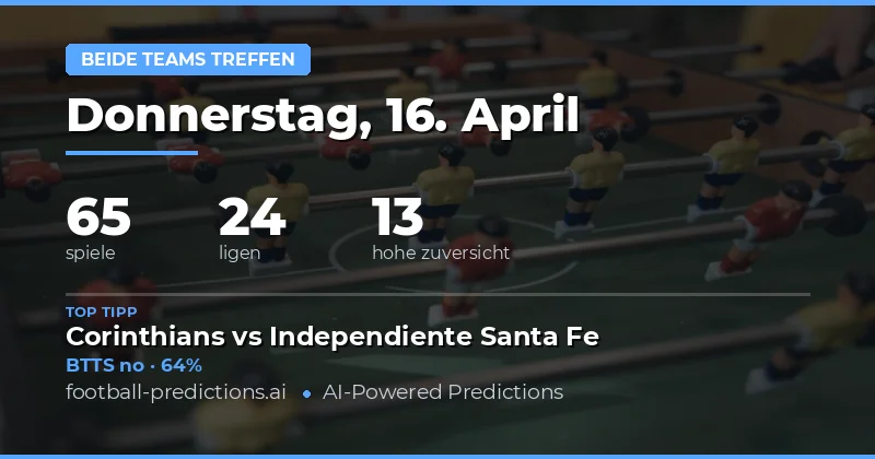 Blick auf die BTTS-Erwartungen der Woche