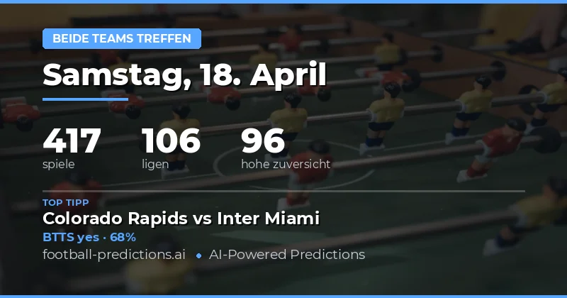 BTTS-Vorhersagen am 18. April 2026