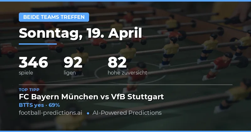 Blick auf die BTTS-Wetten am 19. April 2026