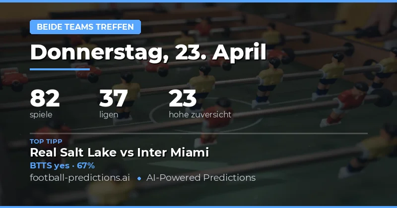 BTTS-Vorhersagen für den 23. April 2026