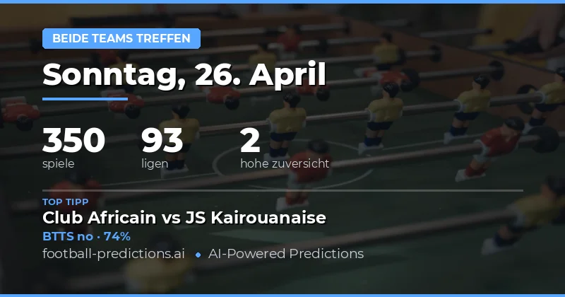 BTTS Vorhersagen für den 26. April 2026: Analyse von 349 Spielen