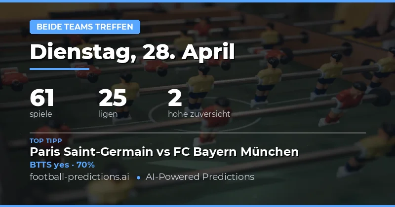 BTTS Analyse und Ausblick für den 28. April 2026