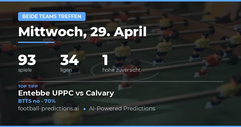 Btts Vorhersagen und Statistiken für den 29. April 2026