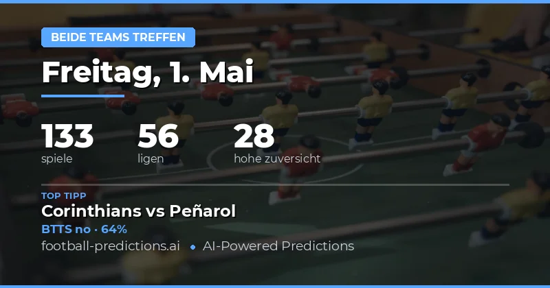 Zusammenfassung der BTTS-Prognosen für den 1. Mai 2026